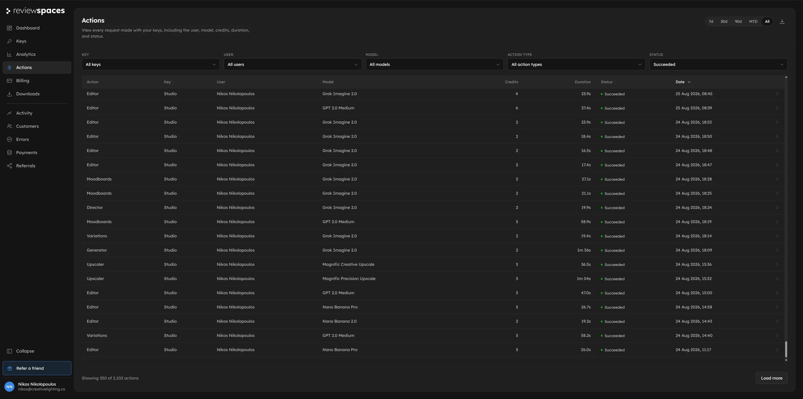 Review Spaces Admin action history with users, models, credits, durations, and status