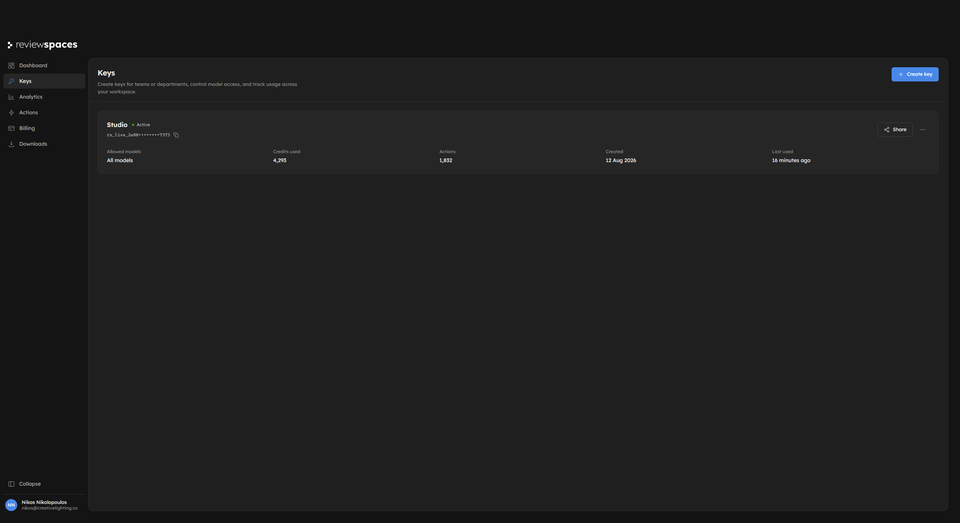 Review Spaces Admin key management for a studio team